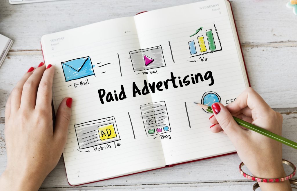 Unleashing the Power of PPC Ads for Your Business
